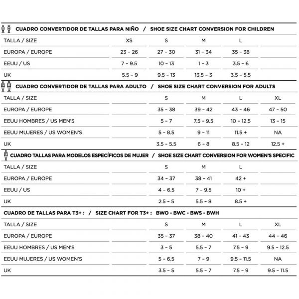 Unisex kojinės Lorpen T1 MERINO