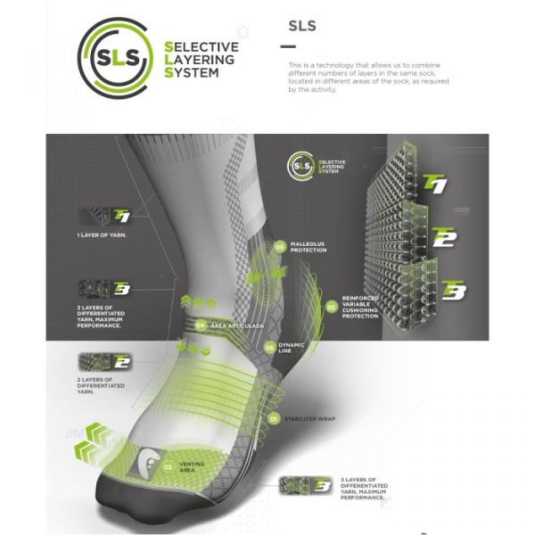 Unisex kojinės Lorpen T1 MERINO